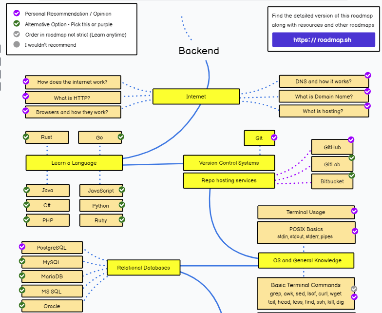 nlroot.isgood.host